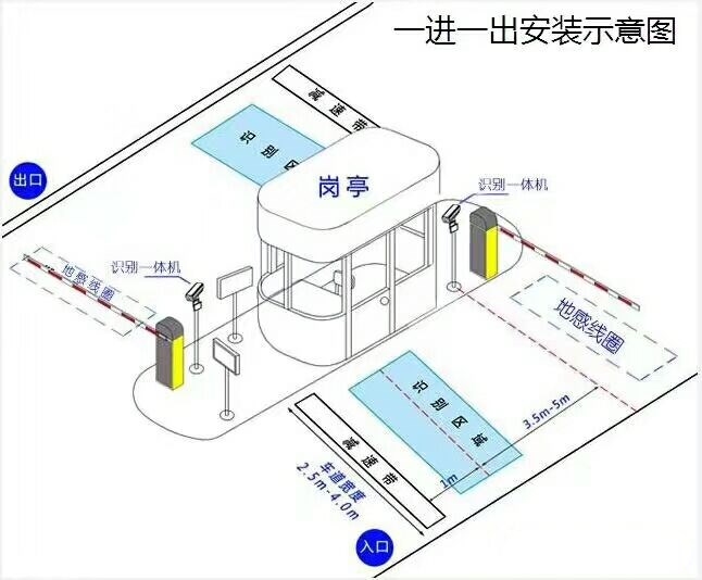 垣曲县标准manbext登陆
系统安装图