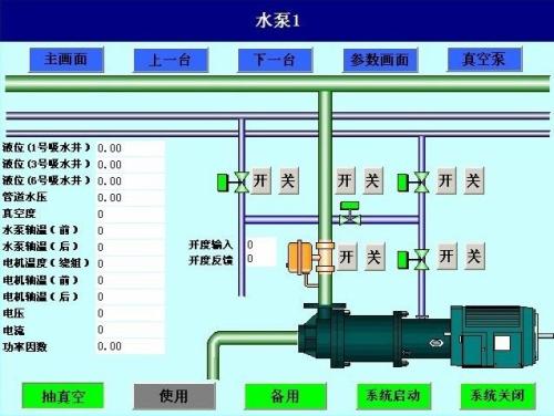 垣曲县水泵自动控制系统八号